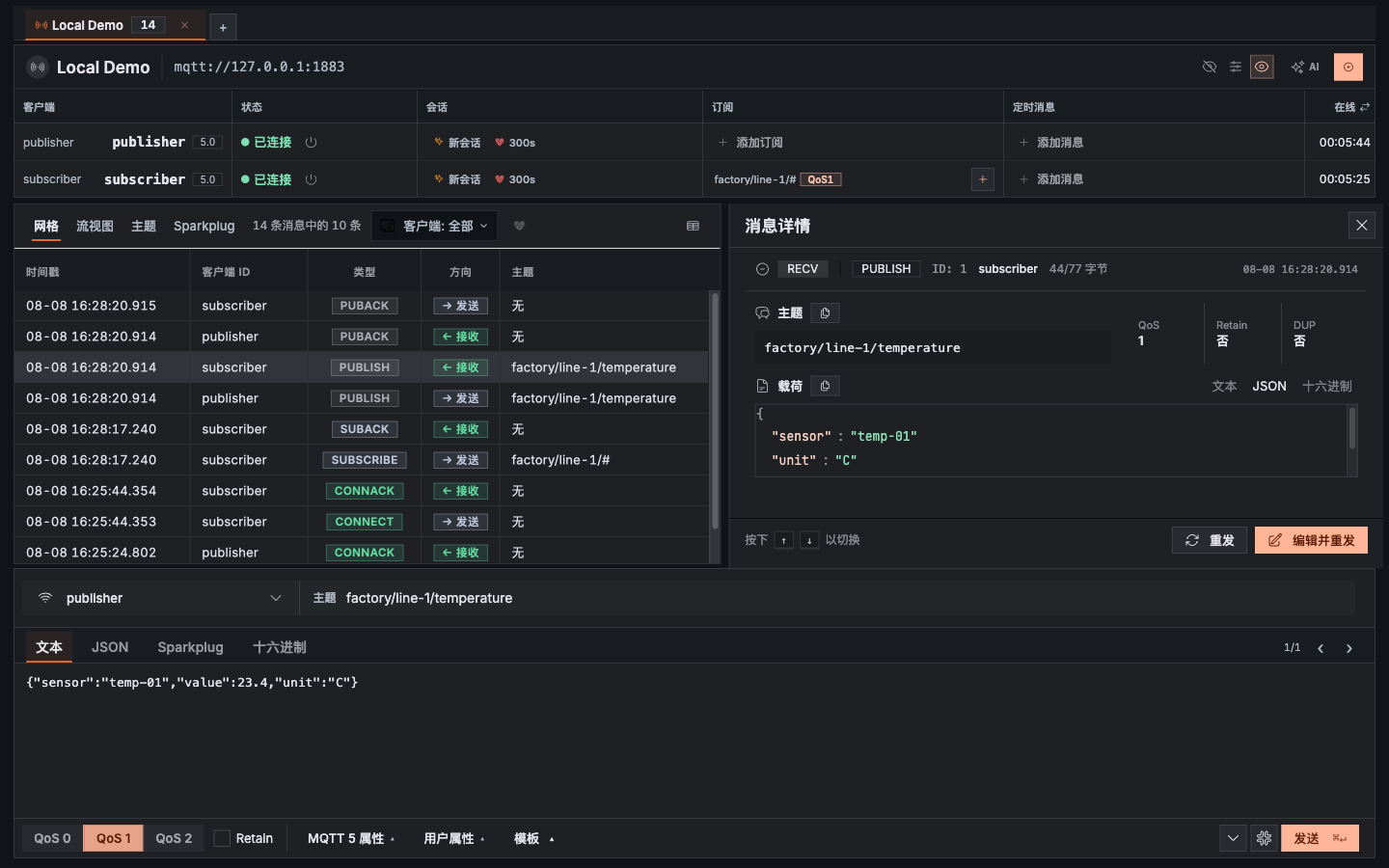 Mqttable 界面显示两个已连接的 MQTT Client、消息记录、选中消息的详情和重发操作。