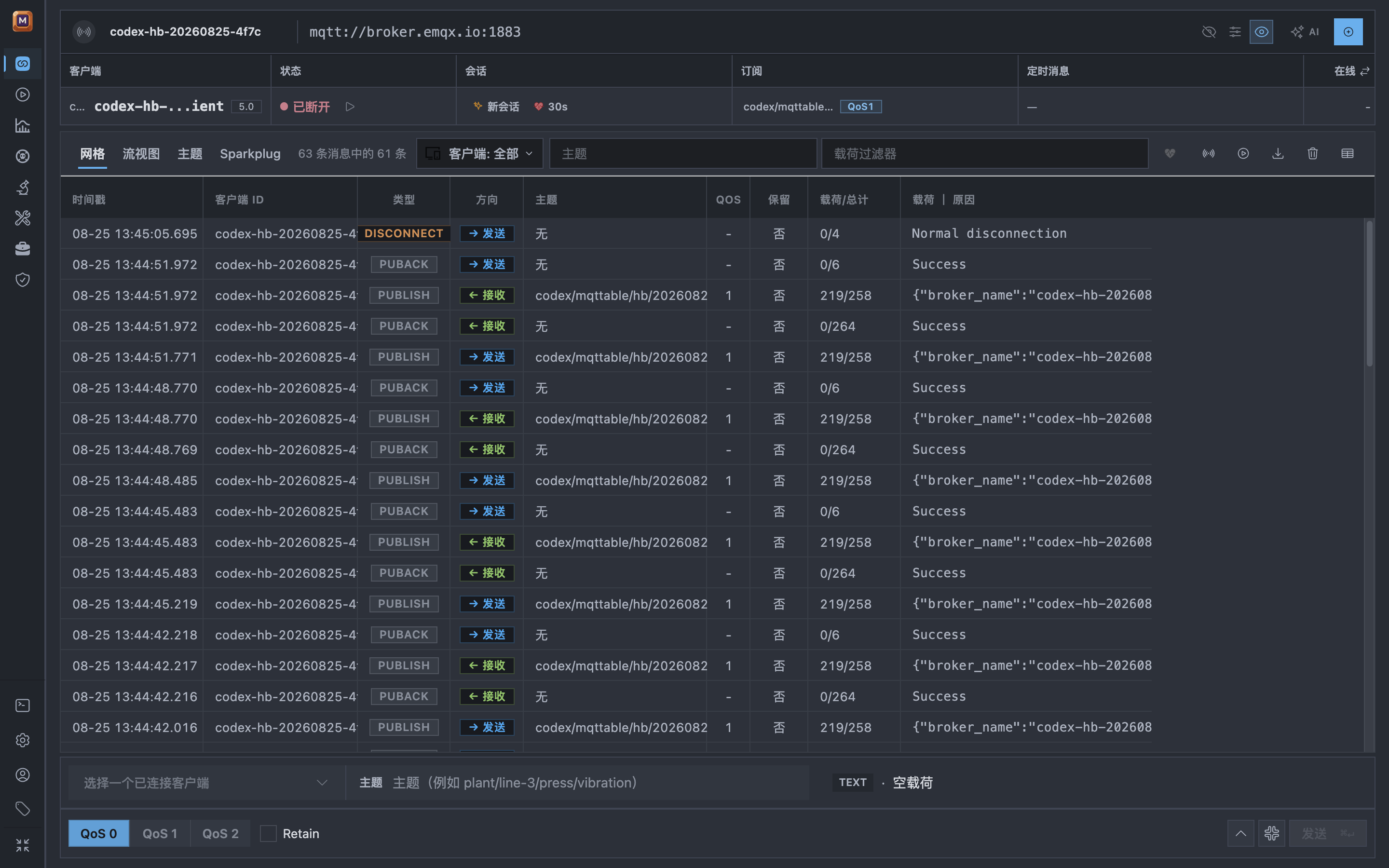 Mqttable 中文界面在 One Dark Pro 与 Zen 模式中显示已断开的 MQTT 5.0 心跳 Connection,以及对应的发送和接收消息