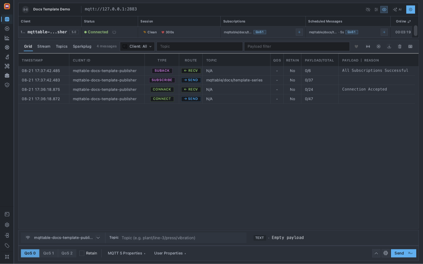 Connected Client row showing both the QoS 1 Subscription and the five-second QoS 1 Scheduled Message for mqttable/docs/template-series