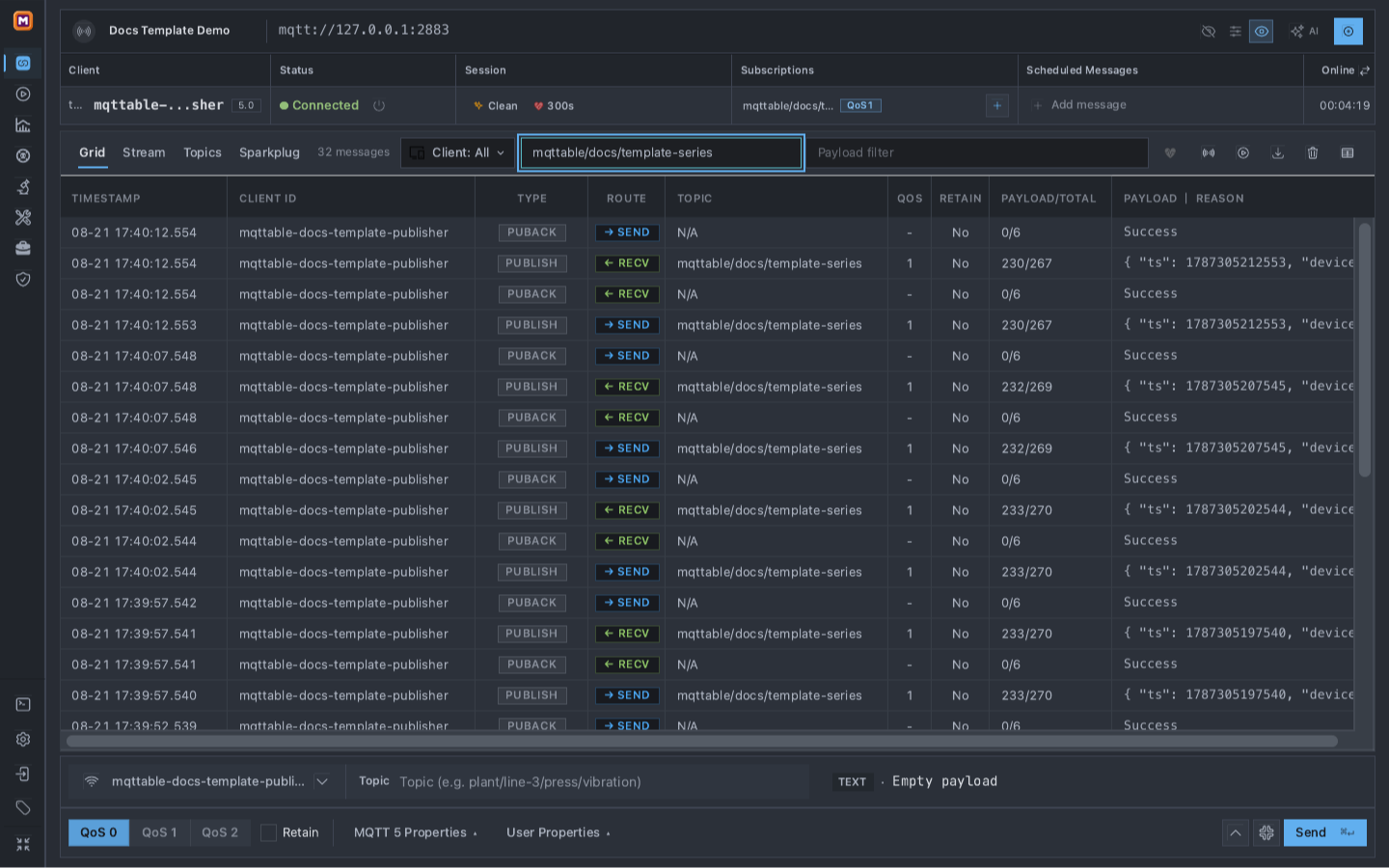 Trace filtered to mqttable/docs/template-series with alternating SEND and RECV QoS 1 PUBLISH rows whose generated timestamps, device identifiers, and readings differ