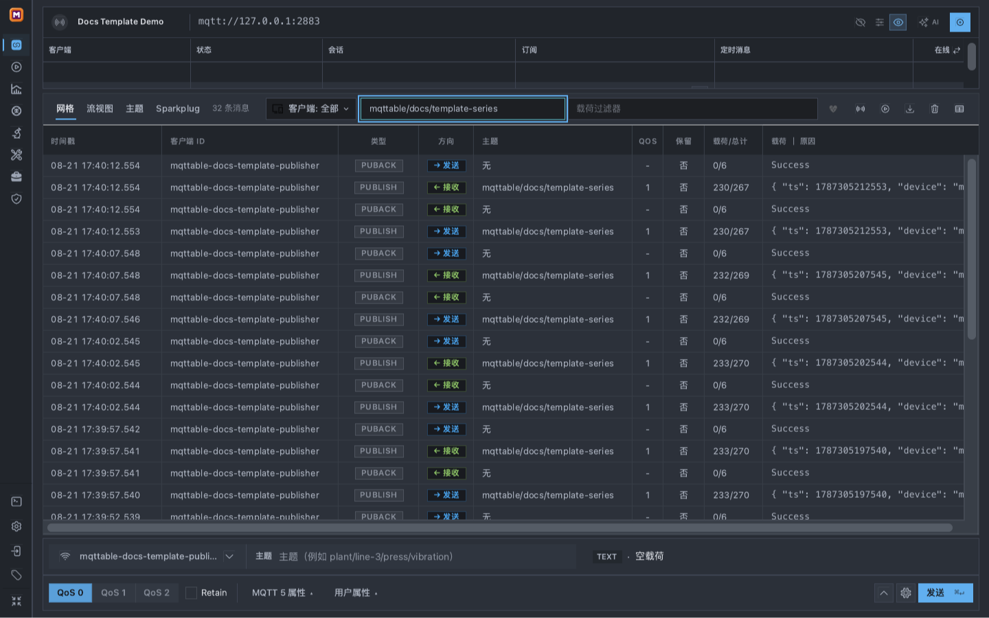 Trace 按 mqttable/docs/template-series 过滤,连续 SEND 与 RECV QoS 1 PUBLISH 中的时间、设备 ID 和读数各不相同