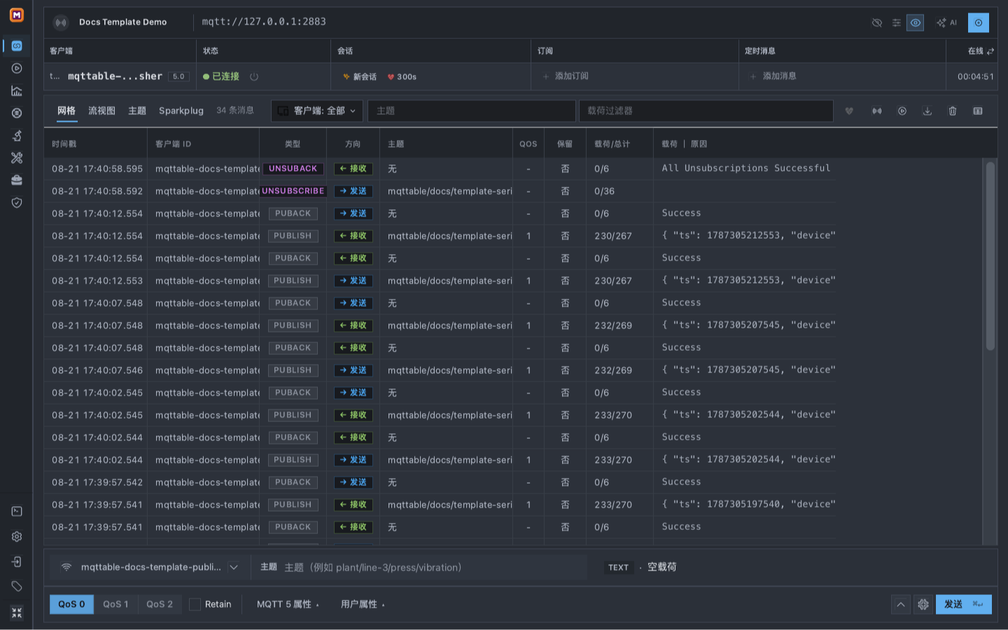 完成清理后的已连接 Client 行恢复添加订阅与添加消息,Trace 保留最后的 UNSUBSCRIBE 证据及之前生成的消息