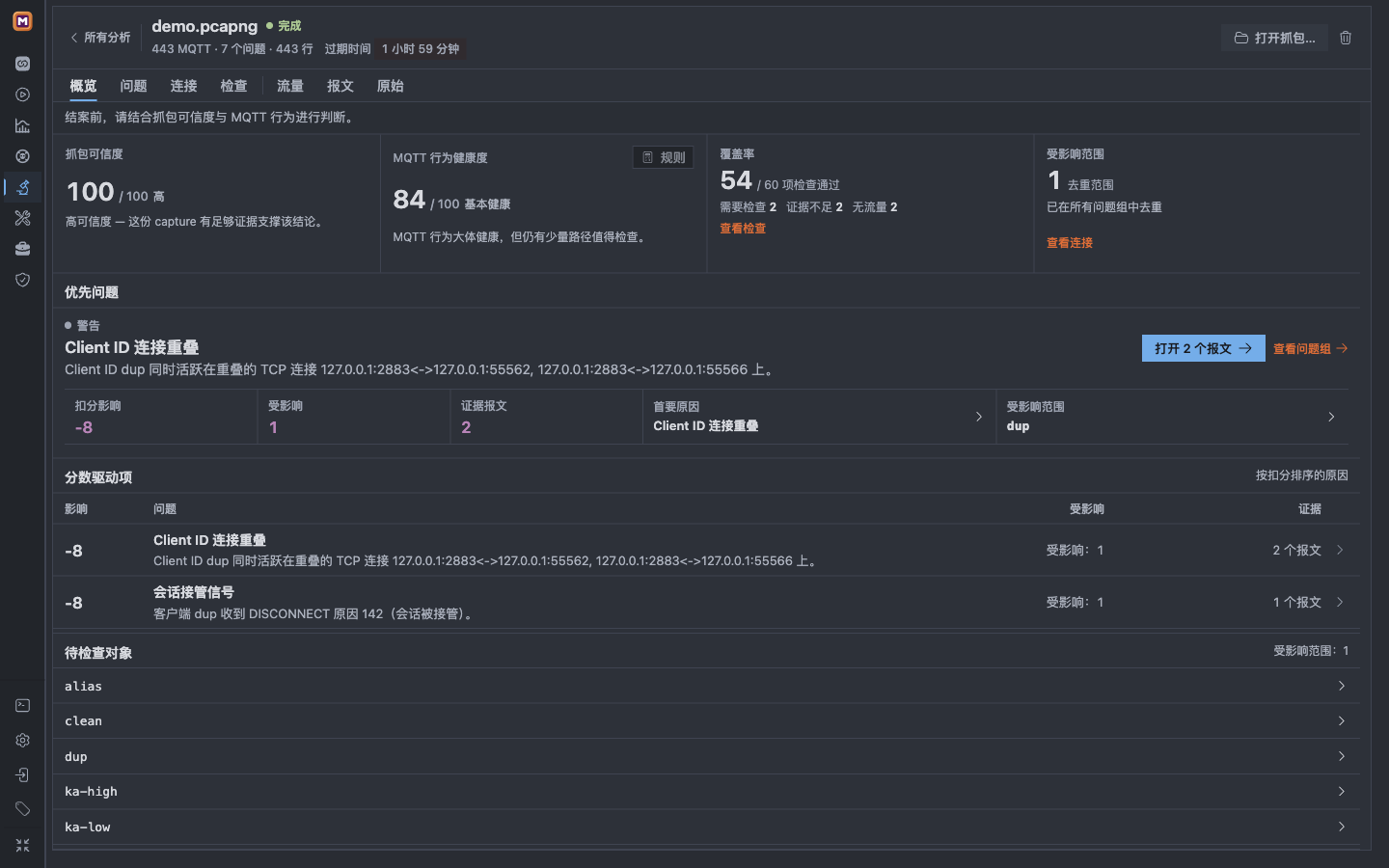 Mqttable PCAP Demo 完成,显示 443 条 MQTT 报文、7 个问题和 54 项检查通过
