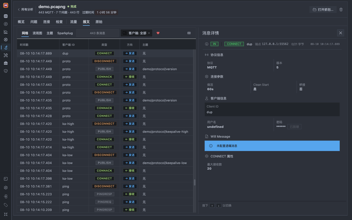 CONNECT 消息详情显示端点 127.0.0.1 端口 55562、MQTT 5、60 秒 Keep Alive、Clean Start 是、客户端 dup 和脱敏密码