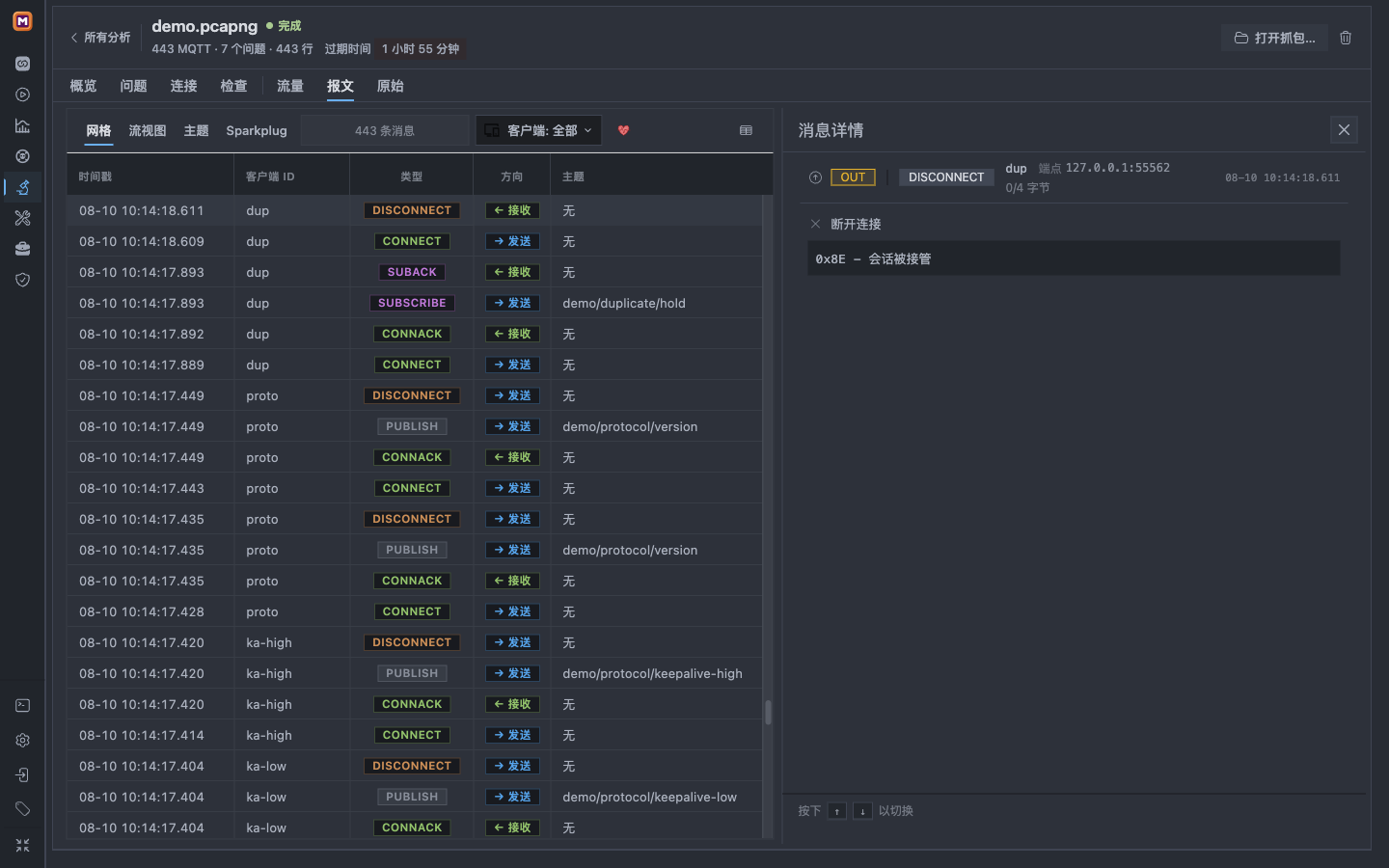 Mqttable 报文 Grid 和消息详情显示客户端 dup 收到 DISCONNECT 0x8E 会话被接管