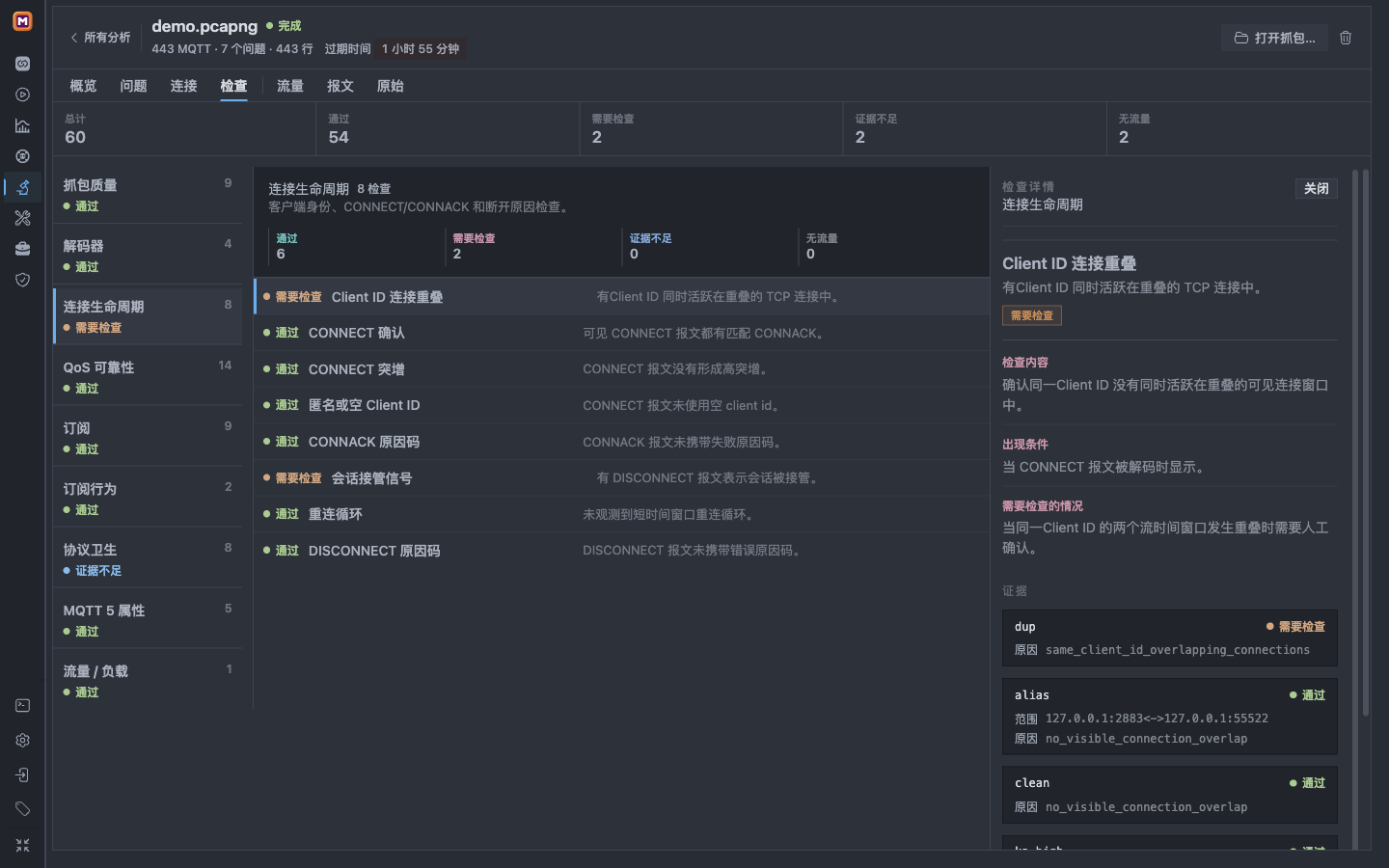 Mqttable 检查工作区显示 Client ID 重叠规则、触发条件和客户端 dup 证据