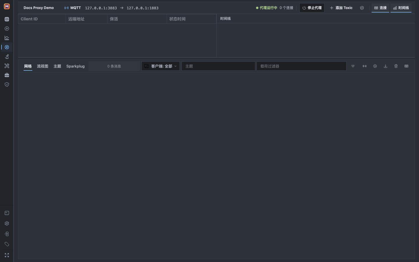 Docs Proxy Demo 正从 127.0.0.1:3883 转发到 127.0.0.1:1883,当前没有连接或 Toxic