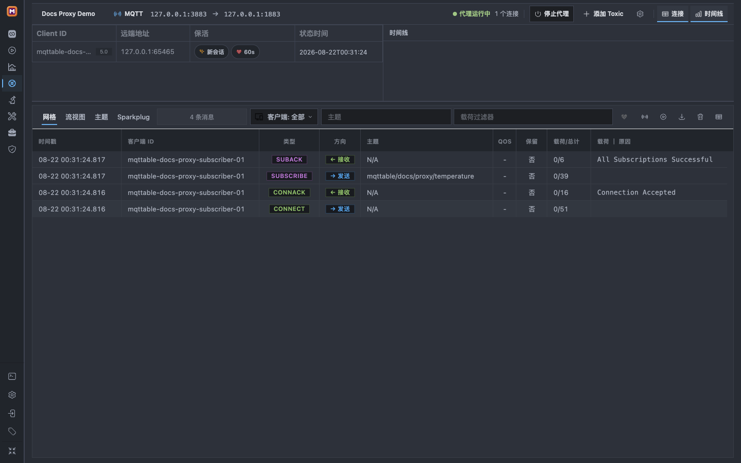 Mqttable Proxy 显示教程 Subscriber 连接,以及成功的 SUBSCRIBE 和 SUBACK Trace