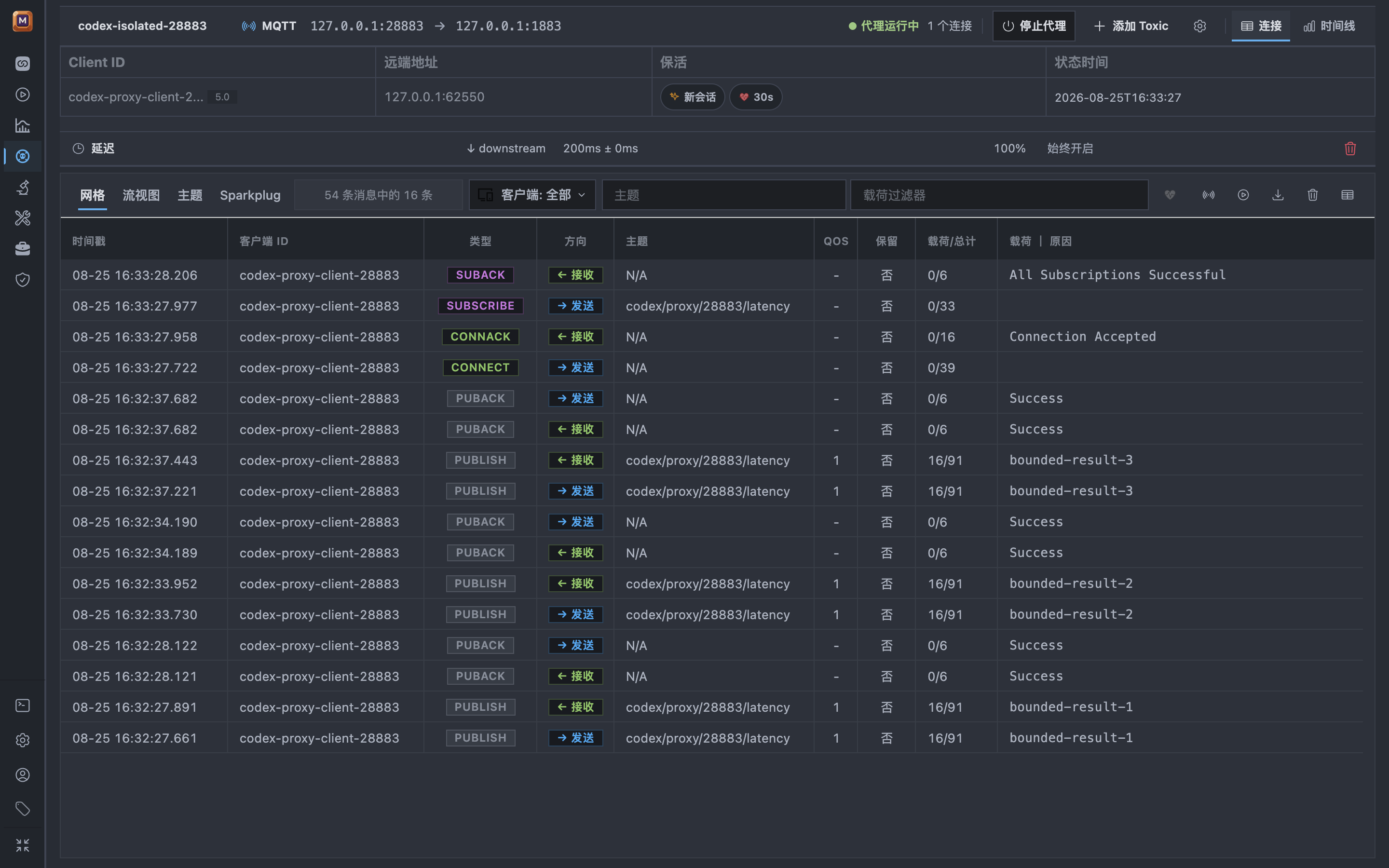 Mqttable 中文 Proxy 在 One Dark Pro 与 Zen 模式中显示一个测试客户端、启用的 200 ms 下行延迟 Toxic 和有边界的 MQTT 流量