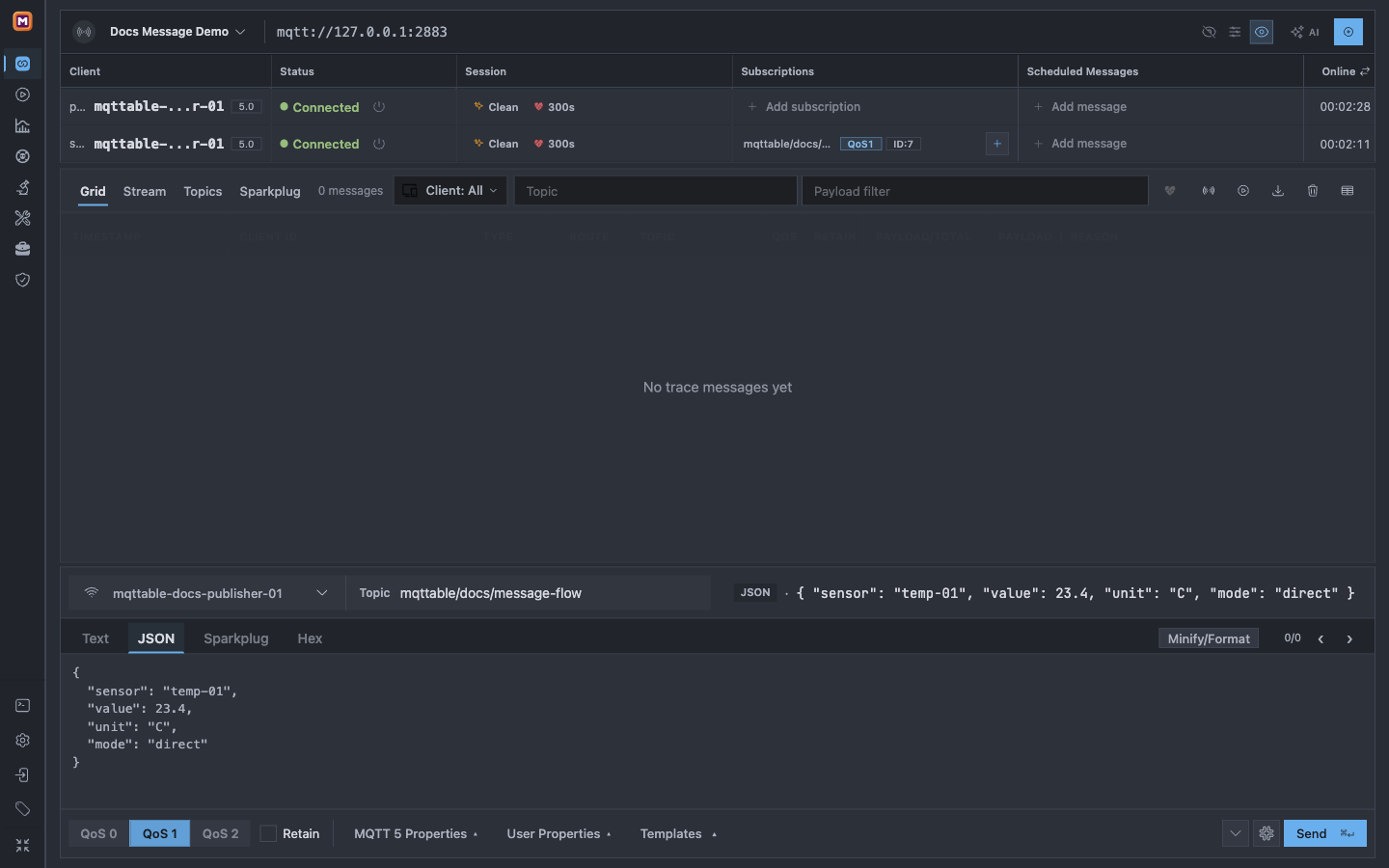 Mqttable Composer showing publisher, the message-flow Topic, direct-mode JSON, QoS 1, and Retain off