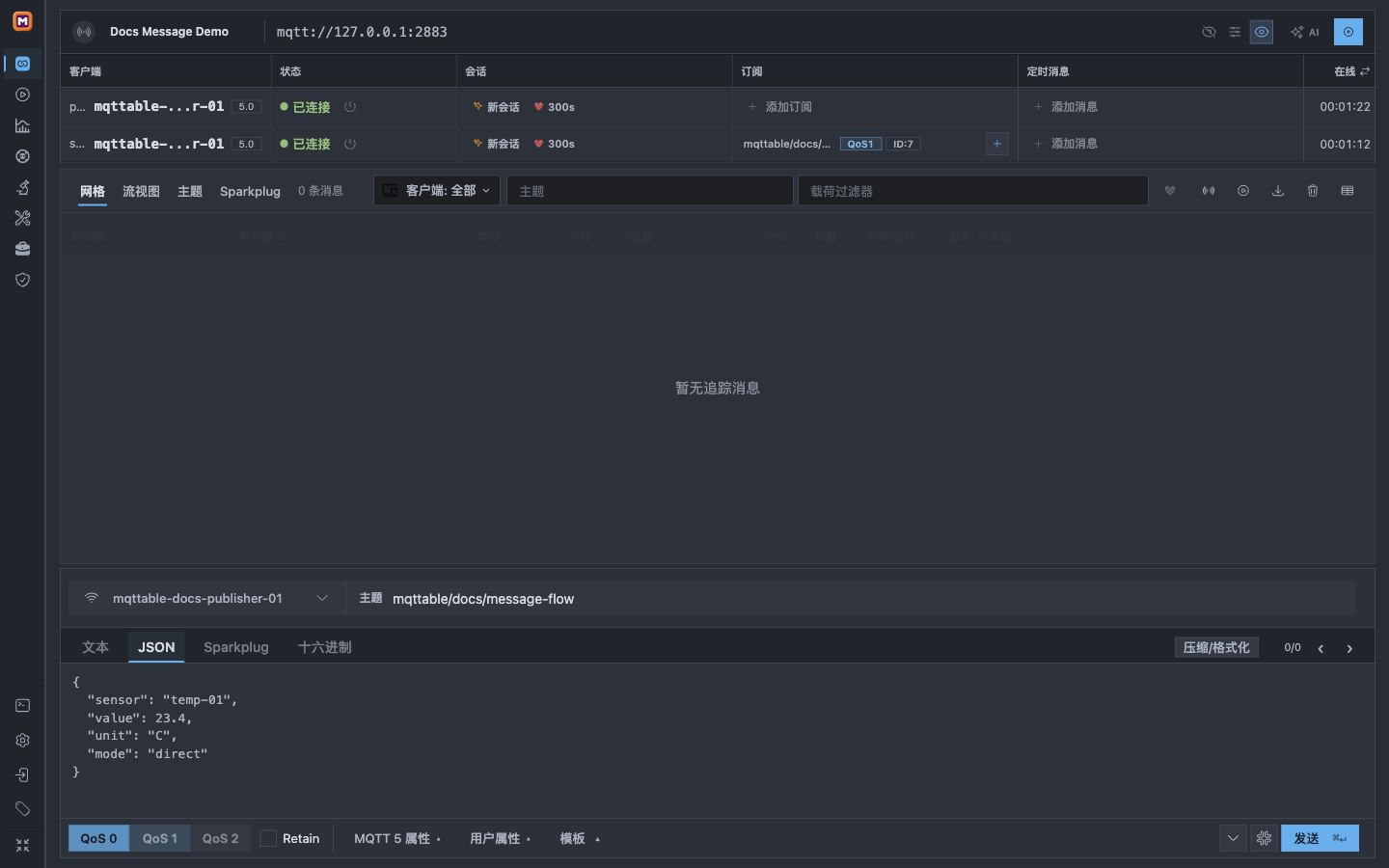 Mqttable 发送栏显示 publisher、message-flow Topic、direct 模式 JSON、QoS 1 和关闭的 Retain