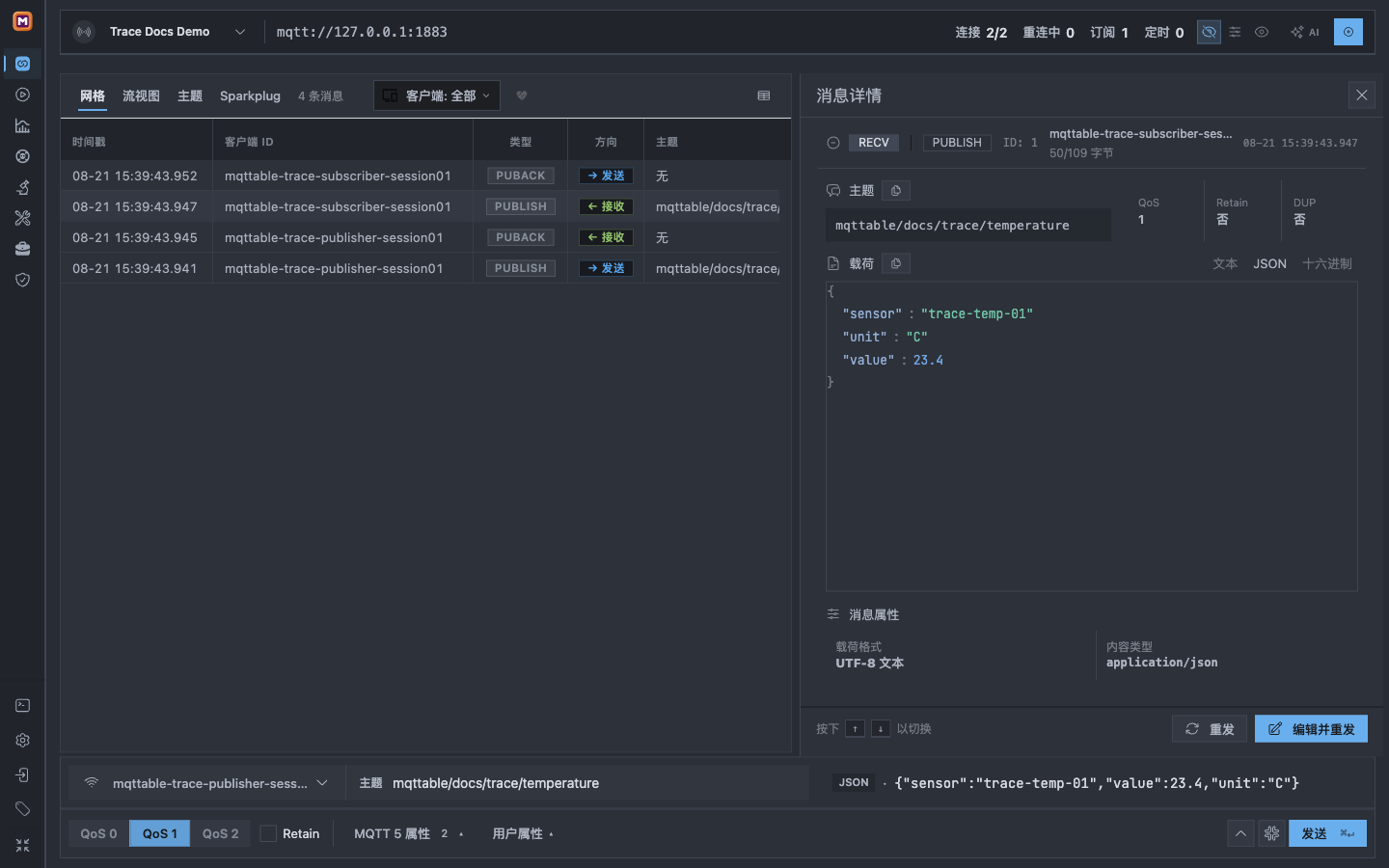 Mqttable Grid 显示四行 QoS 1 报文,并在右侧打开接收 PUBLISH 的 Message Details