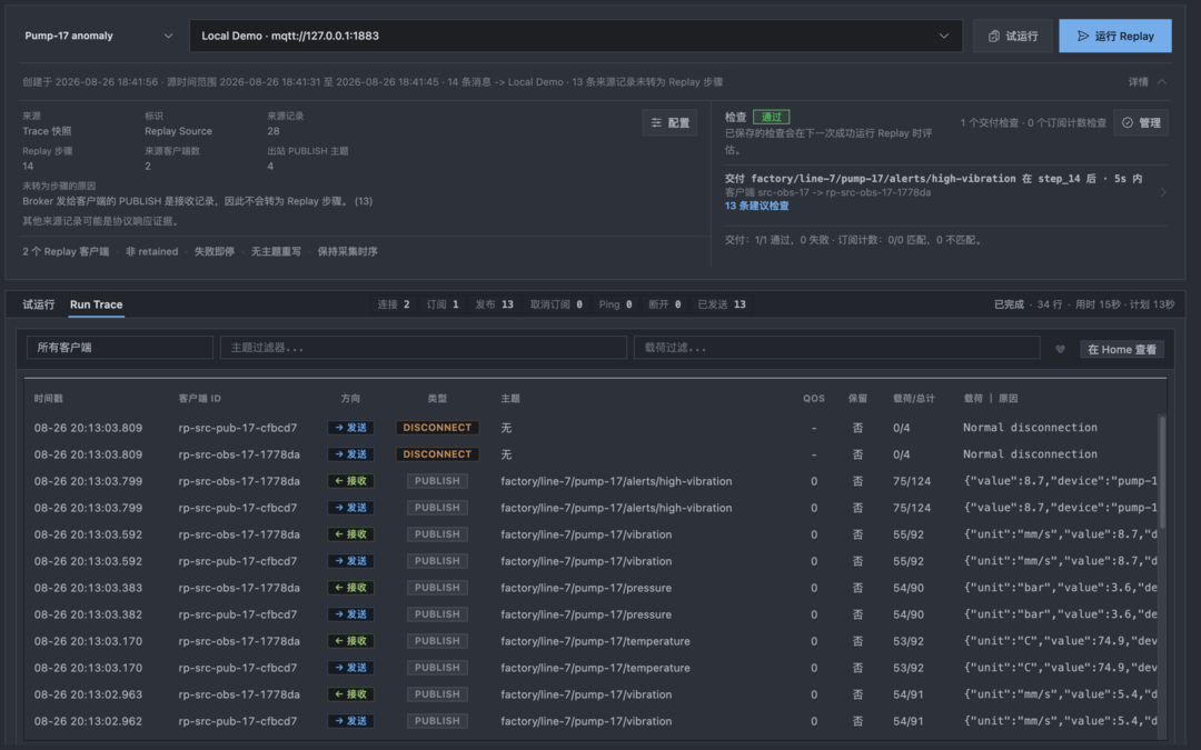 Replay Checks Passed 展示 1 项投递检查全部通过且无失败。